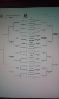 TORNEO NAVIDAD 2018